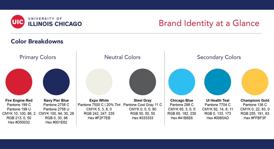 Color  Brand Manual - The University of Iowa